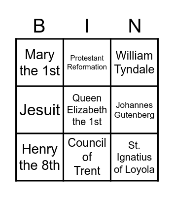 M#7 The Protestant Reformation Bingo Card