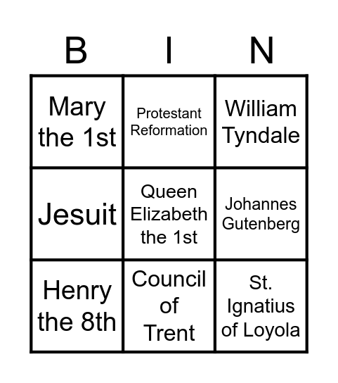M#7 The Protestant Reformation Bingo Card