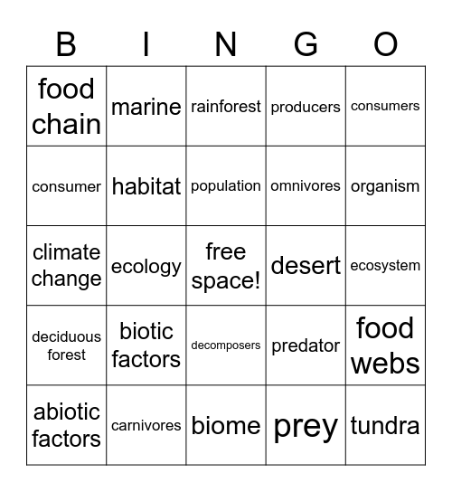 Biomes  & Ecosystems Bingo Card