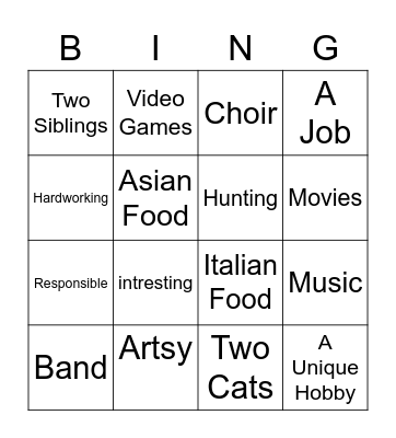 Keke Bingo Card