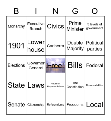 Year 7 Civics Bingo Bonanza Bingo Card