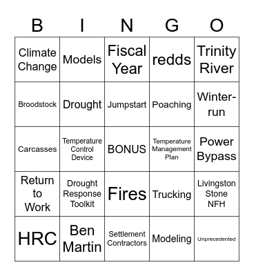 RBFWO September AHM Bingo Card