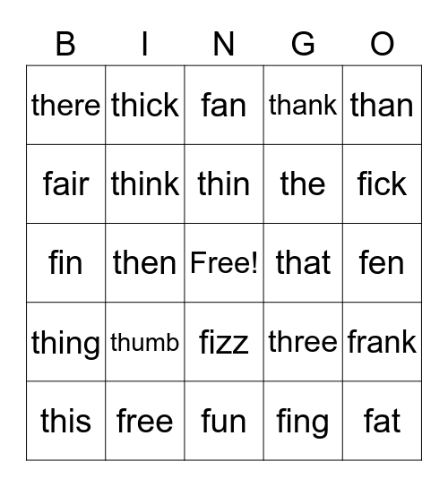 Can I hear and say f/th words? Bingo Card