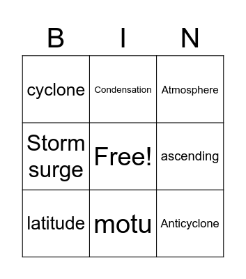 Key Term List 2 Bingo Card