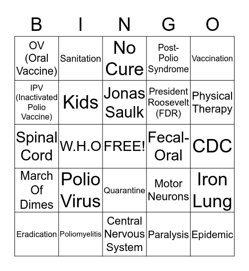 Poliomyelitis Bingo Card