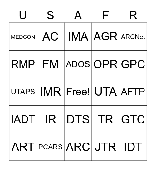 Reserve Acronyms Bingo Card