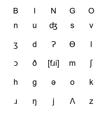 International Phonetic Alphabet Bingo Card