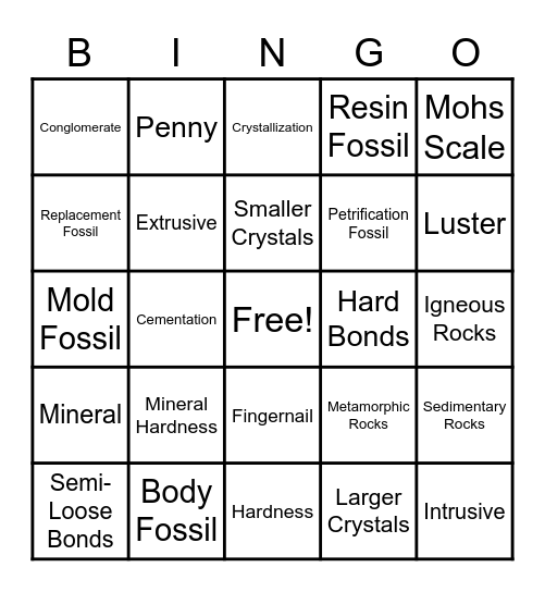 Science Terms Bingo Card