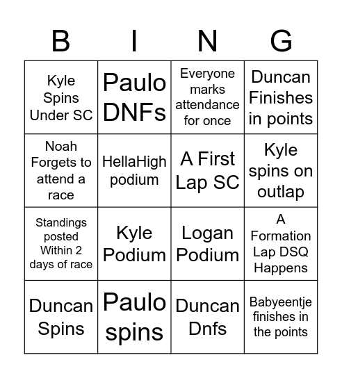 Formula SuperCup Bingo Card