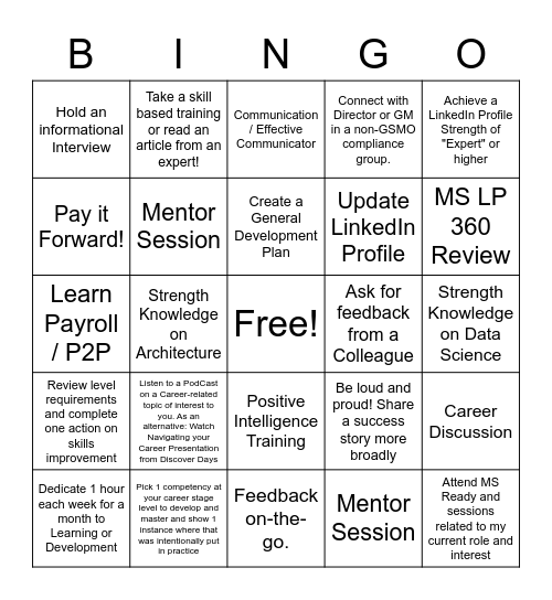 Balazs's Bingo Card Bingo Card