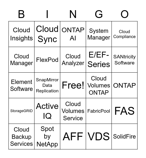 NetApp Portfolio Bingo Card