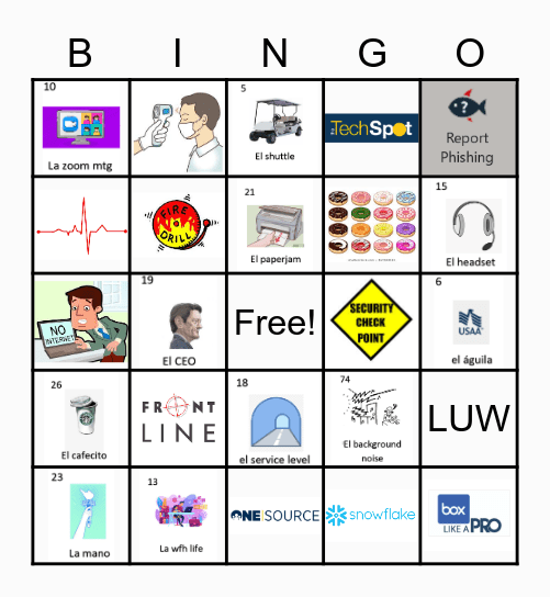 MODELING MOMENTS Bingo Card