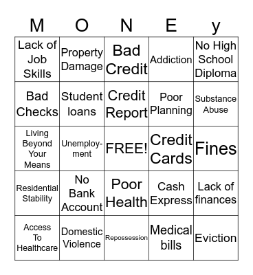 Financial Barriers Bingo Card