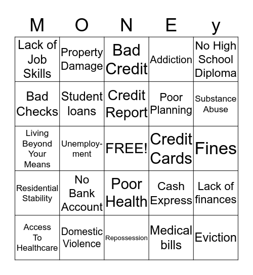 Financial Barriers Bingo Card