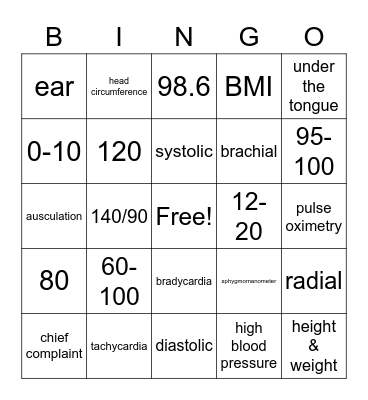 Vital Signs Bingo Card