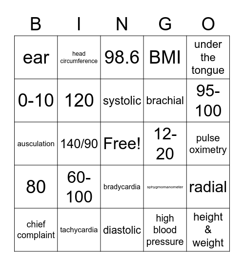 Vital Signs Bingo Card