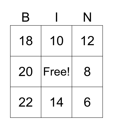 Multiplication Facts x2 Bingo Card