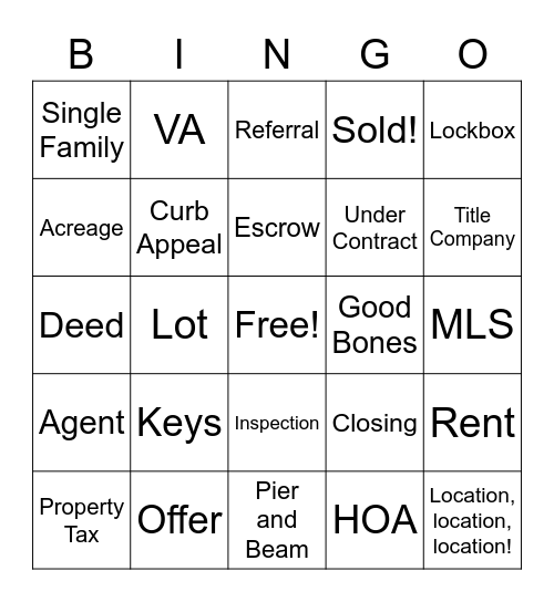 Monica Garcia Realty Group Bingo Card