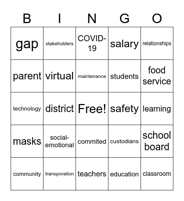 GP Buzzword Bingo Card