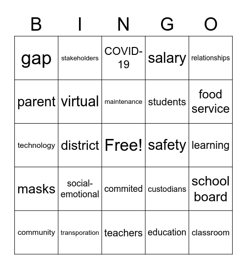 GP Buzzword Bingo Card