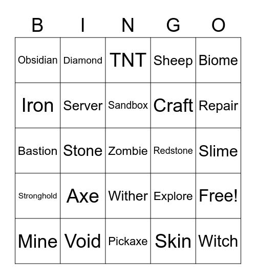 Dvaith's Birthday Bingo Card