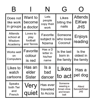 EDUSPOT STEM CAMP HUMAN Bingo Card