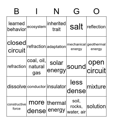 STAAR REVIEW Bingo Card