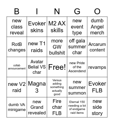 Granblue stream Bingo Card