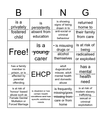 Early Help Vulnerability factors Bingo Card