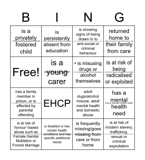 Early Help Vulnerability factors Bingo Card