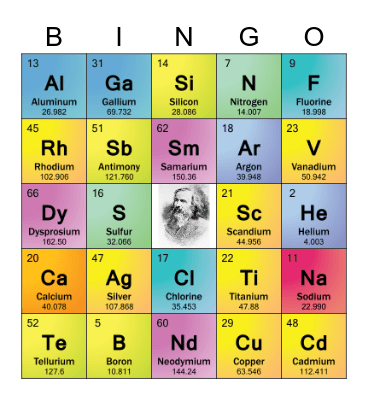 Periodic Bingo! Bingo Card