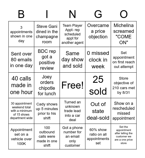 BDC BINGO Card