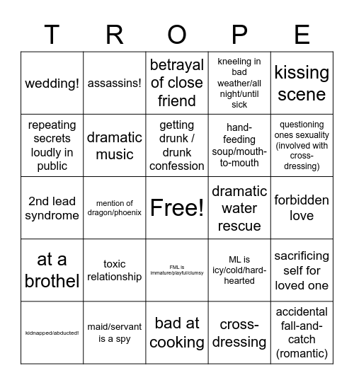 Chinese Trope Bingo: Historical Fantasy Bingo Card