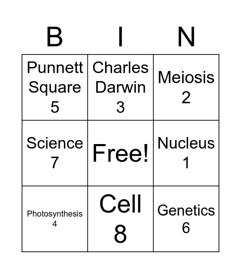 Biology 1 Bingo Card