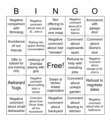 Parental Visit Bingo Card