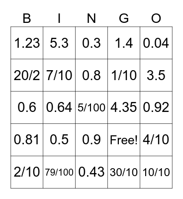Decimal & Fraction Bingo Card