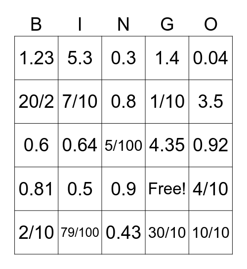 Decimal & Fraction Bingo Card