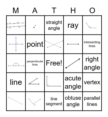 G.1 Common Geometry Terms! Bingo Card