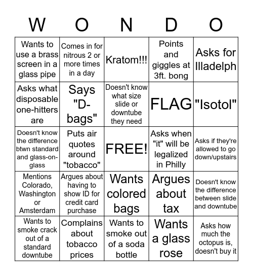It's Wonderland Bingo! Bingo Card