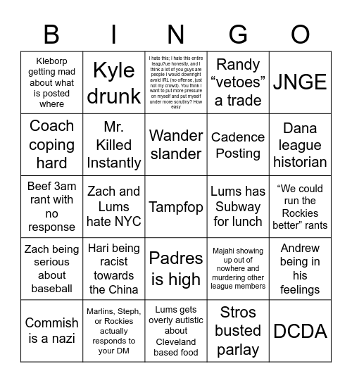 Usual Suspects Dynasty Bingo Card