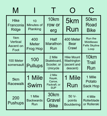 MITOC Coronathlon Events Bingo Card