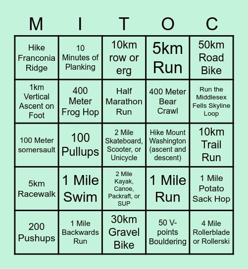 MITOC Coronathlon Events Bingo Card