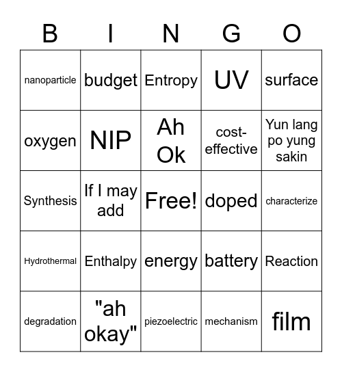 ZnO Bingo Card