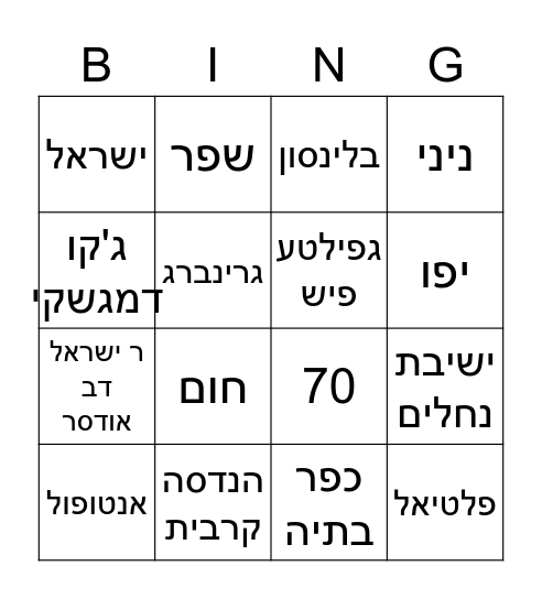 בהגאון בינגו Bingo Card