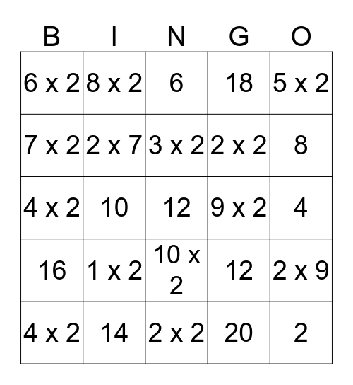 Multiplication Facts of 2 Bingo Card