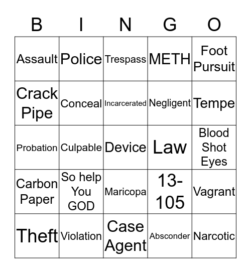 Grand Jury Bingo Card