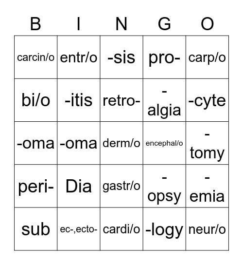 Medical Terminology Bingo Card