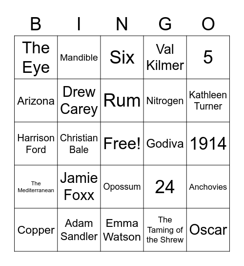 Perforce Trivia Bingo Mash-Up Bingo Card