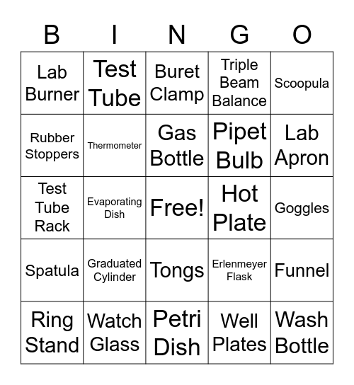 Lab Safety Bingo Card