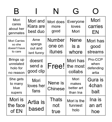 Peri cope bingo Card